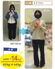 「運動なしで14kgやせした52歳」が食べていたもの3つ。ランチを変えたら効果絶大：4月に読みたい記事