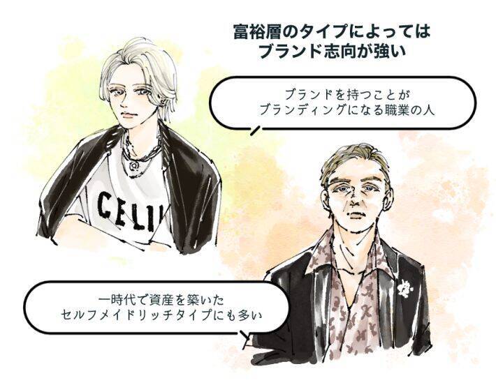 「富裕層はユニクロが好き」は本当か？ お金持ちがシンプル服を好む“納得の理由”。仕事への集中にも関係が