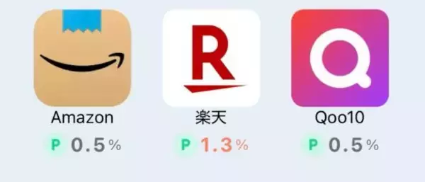 「最大50%還元＆ポイント二重取りも可能…知ってる人だけ得をする「Amazonのお得すぎる活用術」」の画像