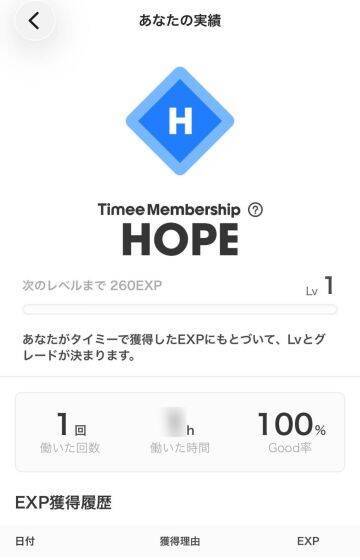 40代主婦、念願の初タイミーは宅急便の仕分け！ 朝3時起き、寒い…それでも“お金”以上の感動を得たわけ