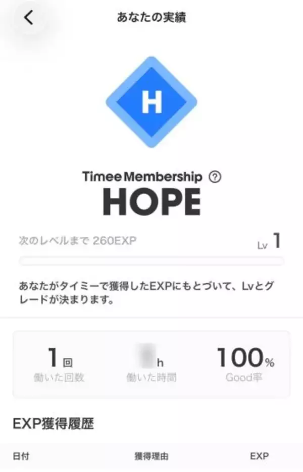 「40代主婦、念願の初タイミーは宅急便の仕分け！ 朝3時起き、寒い…それでも“お金”以上の感動を得たわけ」の画像