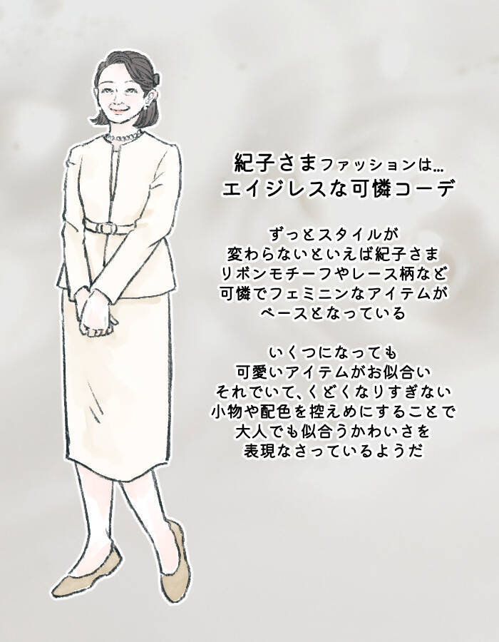 皇室ファッションが「古臭く見えない」納得の理由。4人の装いに学ぶ“自分を100点に見せる”着こなし戦略