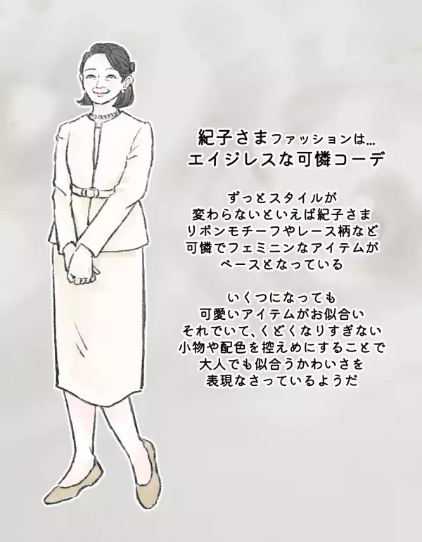 「皇室ファッションが「古臭く見えない」納得の理由。4人の装いに学ぶ“自分を100点に見せる”着こなし戦略」の画像