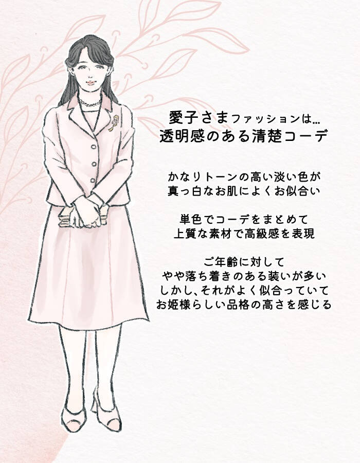 皇室ファッションが「古臭く見えない」納得の理由。4人の装いに学ぶ“自分を100点に見せる”着こなし戦略