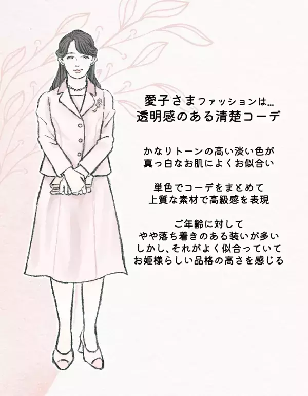 「皇室ファッションが「古臭く見えない」納得の理由。4人の装いに学ぶ“自分を100点に見せる”着こなし戦略」の画像