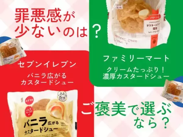 「コンビニ大手3社の「シュークリーム」を元開発者が比較！口当たり、食べ応えは大違い」の画像