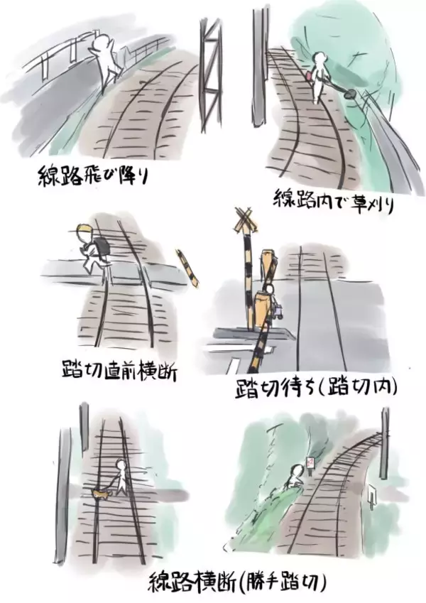 「ホームから飛び降り」「線路内で草刈り」…現役乗務員が明かす“怖い体験”。撮り鉄トラブルも