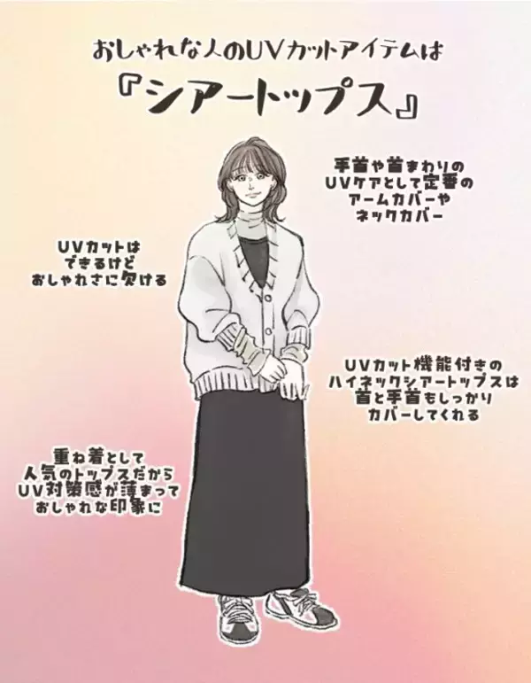 日焼け対策のために「ダサ見えは仕方ない」と諦めてない？ UVカットに見えない“おしゃれな機能服”の新常識