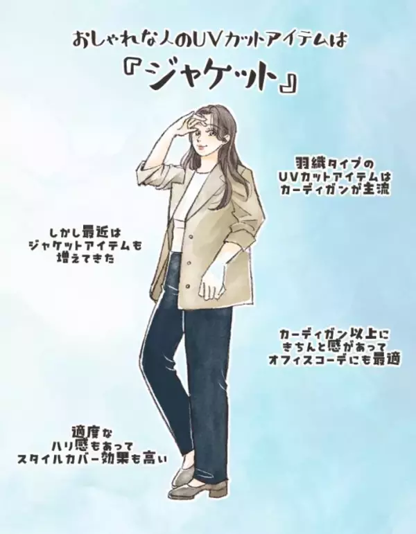 「日焼け対策のために「ダサ見えは仕方ない」と諦めてない？ UVカットに見えない“おしゃれな機能服”の新常識」の画像