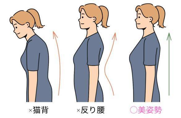 「何を着ても老けて・太って見える…」のはなぜ？奇跡の48歳が教える“姿勢”を秒でなおす方法
