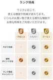 「知ってる人だけ得をする「Yahoo!ショッピング」攻略術。最大22％還元を“さらに増やす裏ワザ”」の画像4