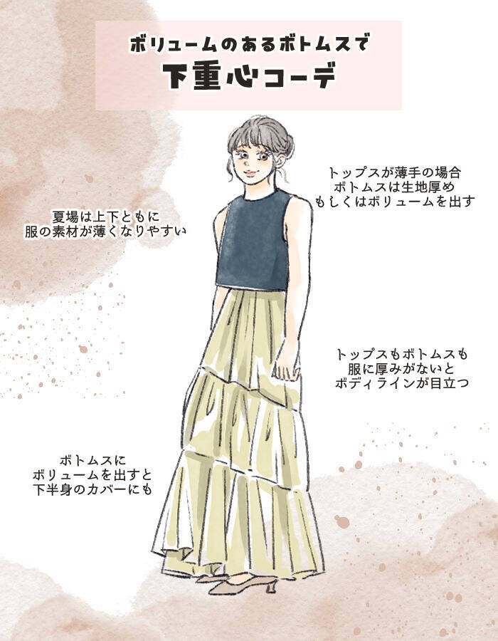 細部の違いで見違える！「薄着でも体型カバーできる」服の選び方。ぽっこりお腹、むっちり二の腕を隠す“最強Tシャツ”も