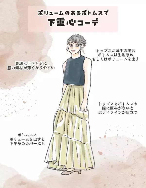 「細部の違いで見違える！「薄着でも体型カバーできる」服の選び方。ぽっこりお腹、むっちり二の腕を隠す“最強Tシャツ”も」の画像