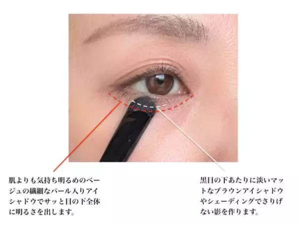 「「そのメイク、老けて見えます」40代に多い“メイクの誤解”ワースト5。若見えの常識はもう古い」の画像