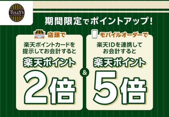 知らない人は損をする…「楽天ポイント」を効率よく貯める方法