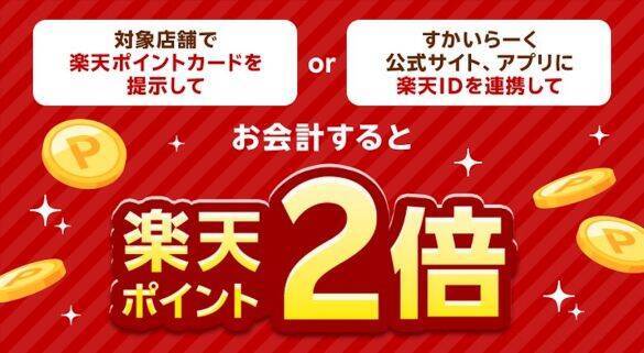 知らない人は損をする…「楽天ポイント」を効率よく貯める方法