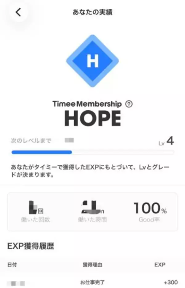 「元・大企業勤めの40代主婦が「スキマバイト」に挑戦！→“想定外のハードル”続出で開始前から心が折れかけた」の画像