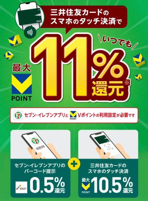 知ってる人だけ得をする「クレカ攻略法」。Visaタッチ決済が“実質10％超”になる方法
