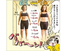 45歳の漫画家が、3か月で9キロ減に成功。料理嫌いでもできた、リバウンドしない食べ方＜漫画＞