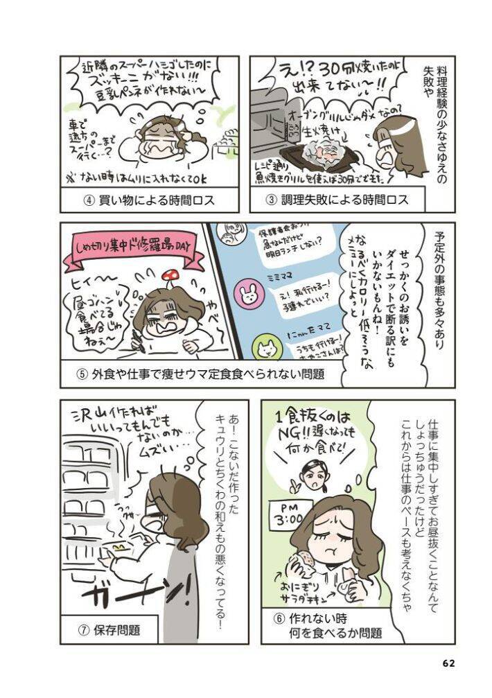 45歳の漫画家が、3か月で9キロ減に成功。料理嫌いでもできた、リバウンドしない食べ方＜漫画＞