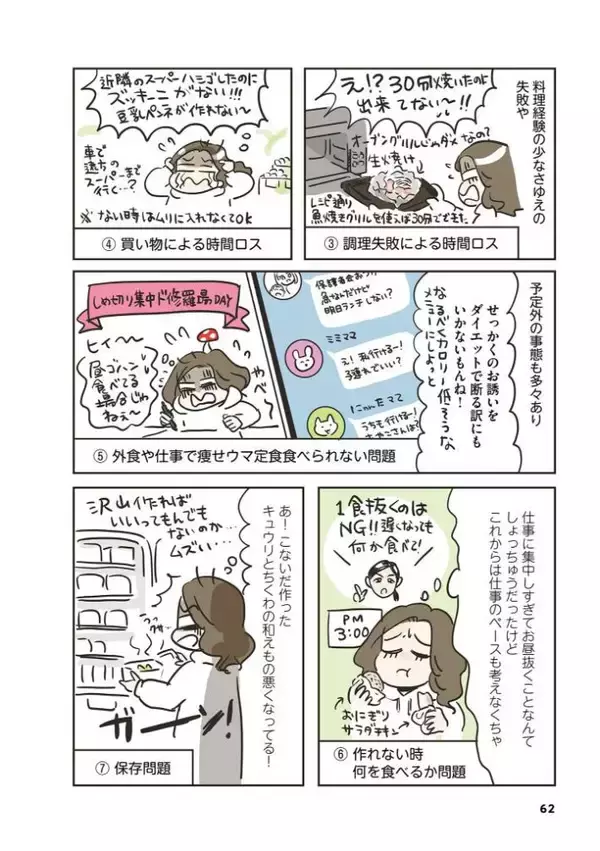 「45歳の漫画家が、3か月で9キロ減に成功。料理嫌いでもできた、リバウンドしない食べ方＜漫画＞」の画像