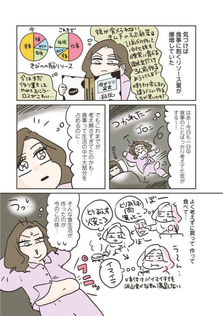 45歳の漫画家が、3か月で9キロ減に成功。料理嫌いでもできた、リバウンドしない食べ方＜漫画＞