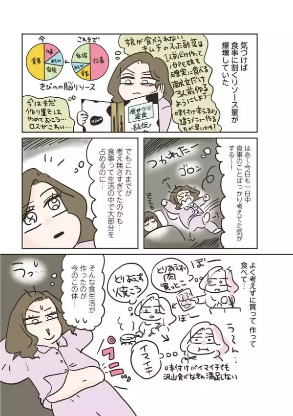 「45歳の漫画家が、3か月で9キロ減に成功。料理嫌いでもできた、リバウンドしない食べ方＜漫画＞」の画像