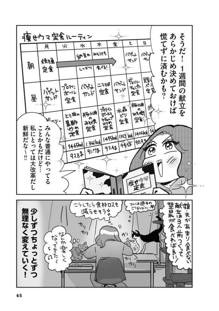 45歳の漫画家が、3か月で9キロ減に成功。料理嫌いでもできた、リバウンドしない食べ方＜漫画＞