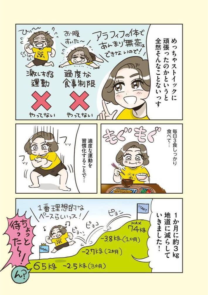 45歳の漫画家が、3か月で9キロ減に成功。料理嫌いでもできた、リバウンドしない食べ方＜漫画＞