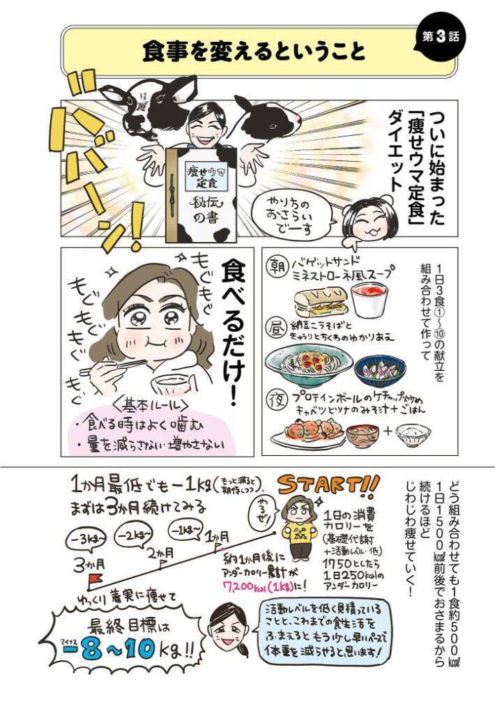 45歳の漫画家が、3か月で9キロ減に成功。料理嫌いでもできた、リバウンドしない食べ方＜漫画＞