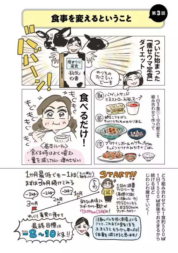 「45歳の漫画家が、3か月で9キロ減に成功。料理嫌いでもできた、リバウンドしない食べ方＜漫画＞」の画像
