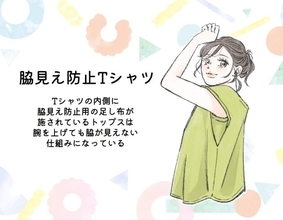 電車の吊り革、堂々とつかめる？ 夏に気になる「脇から下着が見えてる人」にならないために