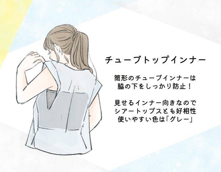 電車の吊り革、堂々とつかめる？ 夏に気になる「脇から下着が見えてる人」にならないために