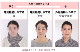 「外見って残念すぎると指摘できない…」やれば激変するのに、誰にも言われず損し続ける不幸