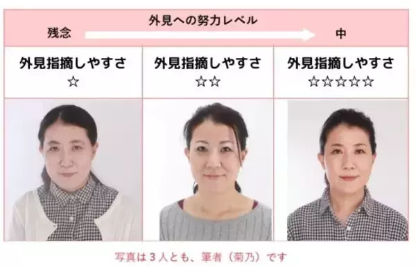 「外見って残念すぎると指摘できない…」やれば激変するのに、誰にも言われず損し続ける不幸
