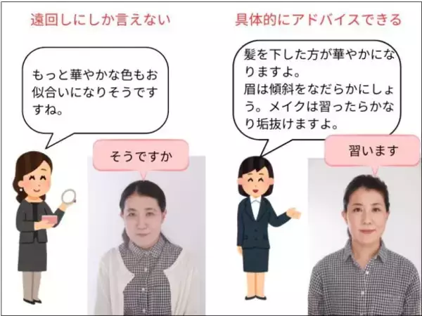 「「外見って残念すぎると指摘できない…」やれば激変するのに、誰にも言われず損し続ける不幸」の画像