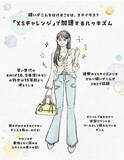 「「XSが入ったら勝ち」若い女性に広がる“細さマウント”、なぜここまで加速？ 40代も他人事じゃない」の画像1
