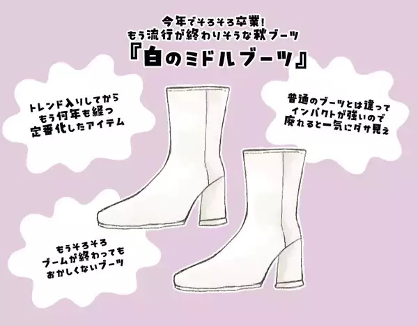 「「今、買ってはいけないブーツ」とは？ “蒸れ”や“靴擦れ”で履き心地が微妙、来年には消えてるかも」の画像