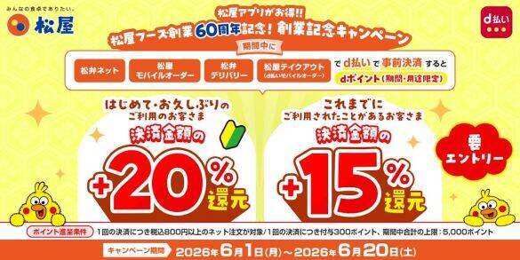 松屋で「40％還元」になる“お得すぎる支払い方法”。PayPay、d払い、楽天ペイ…今使うべき決済は