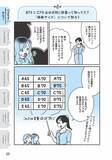 「バストに合うブラジャーを選ぶときに大切な“感覚”とは？元下着販売員が解説＜漫画＞」の画像1