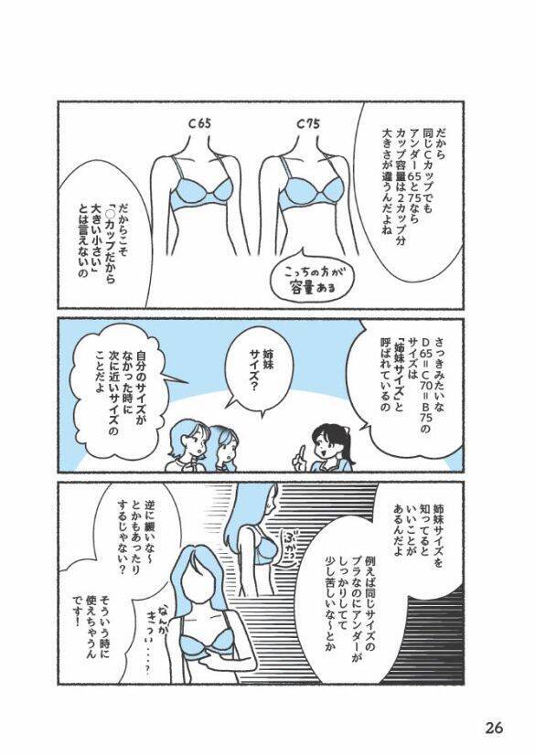 バストに合うブラジャーを選ぶときに大切な“感覚”とは？元下着販売員が解説＜漫画＞