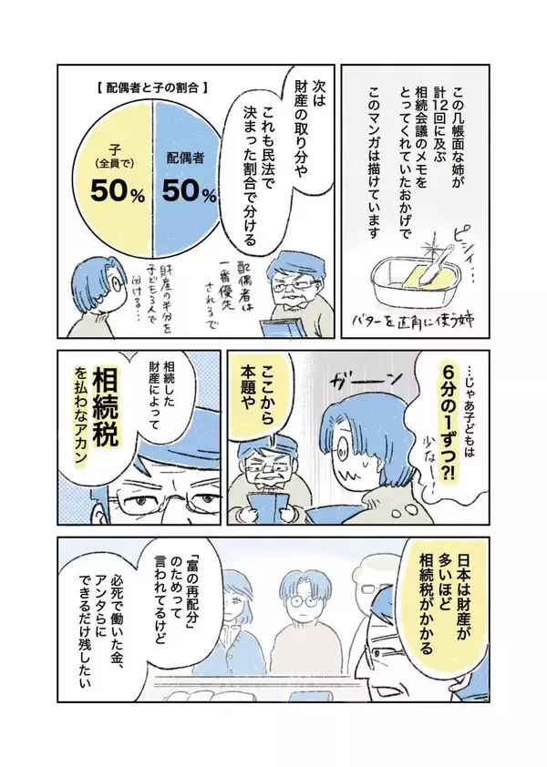 「「まだ元気なのに、なぜ相続の話？」父の死後にわかった本当の理由。漫画作者を取材＜漫画＞」の画像