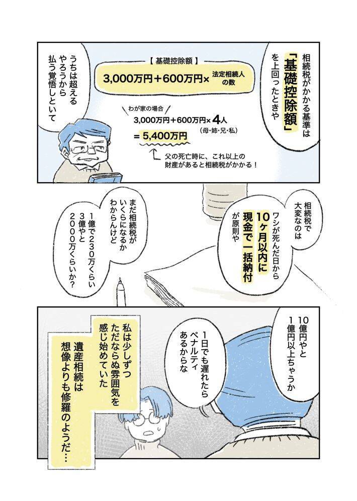 「まだ元気なのに、なぜ相続の話？」父の死後にわかった本当の理由。漫画作者を取材＜漫画＞