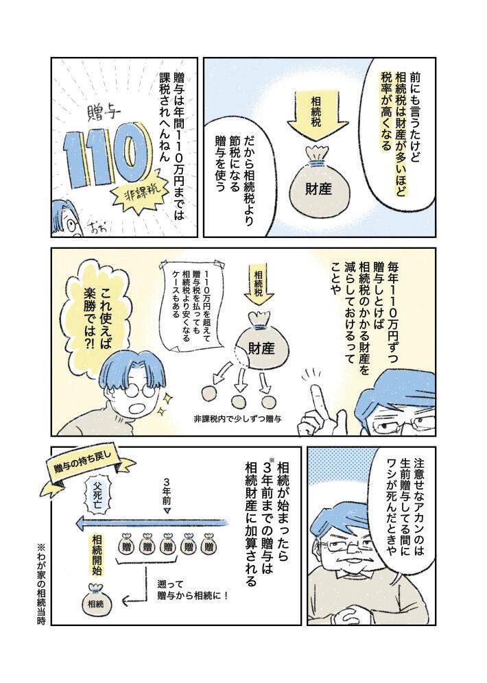 「まだ元気なのに、なぜ相続の話？」父の死後にわかった本当の理由。漫画作者を取材＜漫画＞
