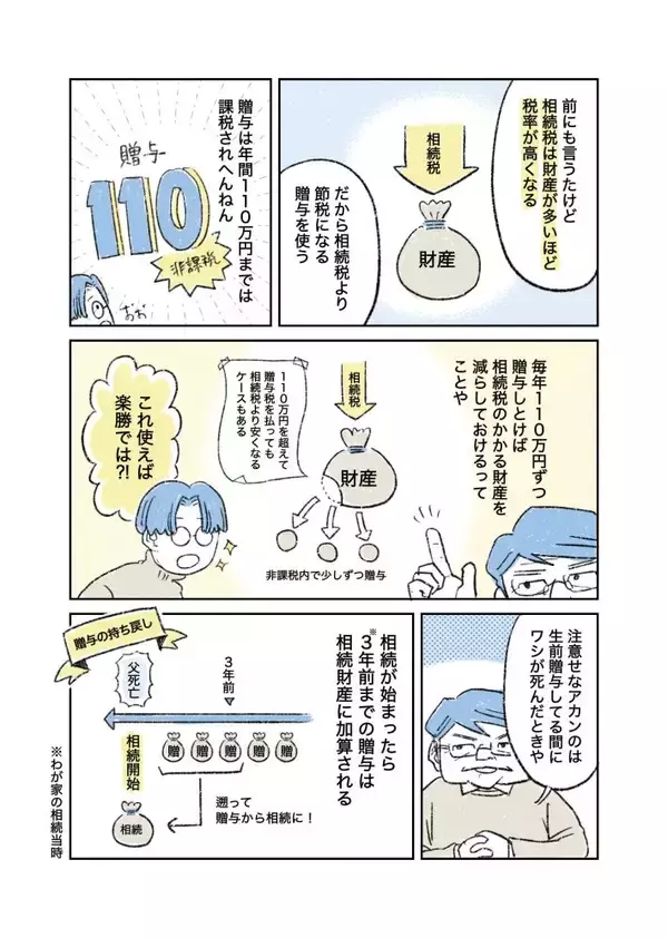 「「まだ元気なのに、なぜ相続の話？」父の死後にわかった本当の理由。漫画作者を取材＜漫画＞」の画像