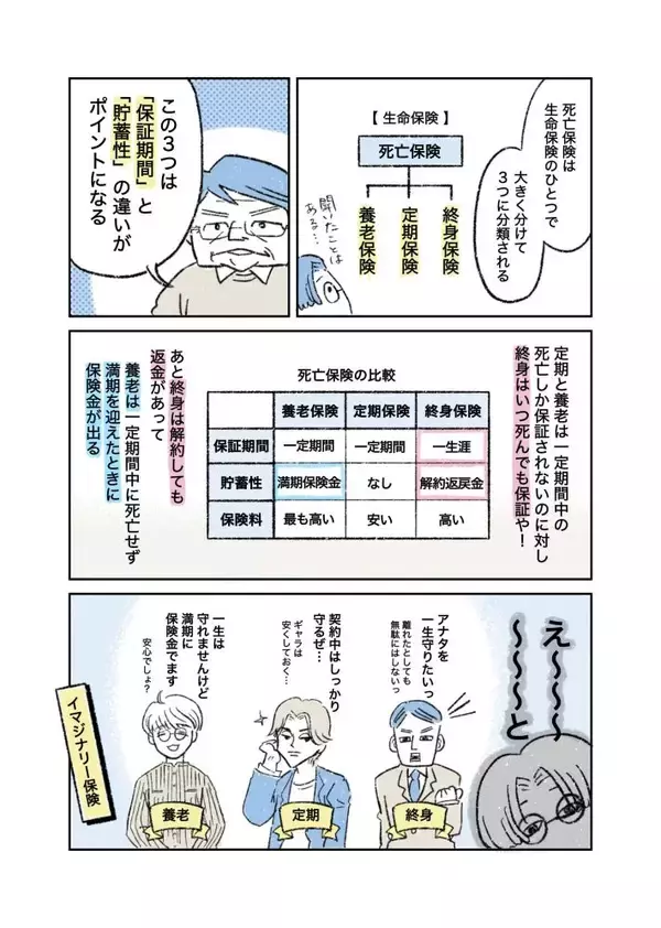「「まだ元気なのに、なぜ相続の話？」父の死後にわかった本当の理由。漫画作者を取材＜漫画＞」の画像