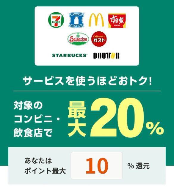 年間「6万ポイント」も貯まった“お得すぎる共通ポイント”。知ってる人だけ得をする「もっともお得な利用方法」