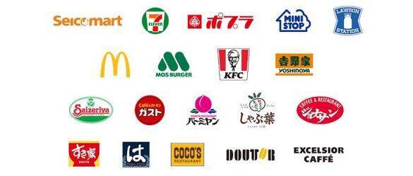 年間「6万ポイント」も貯まった“お得すぎる共通ポイント”。知ってる人だけ得をする「もっともお得な利用方法」