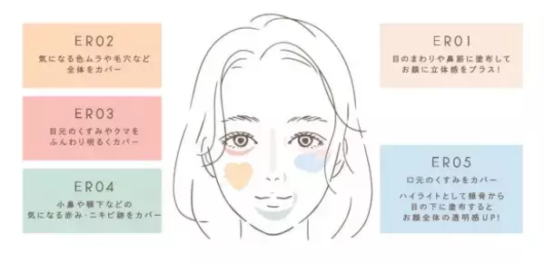 「SNSで話題「ファンデなし、コンシーラーだけでメイク」は40代もアリ？ 48歳が試した結果が「想像を超えていた」」の画像