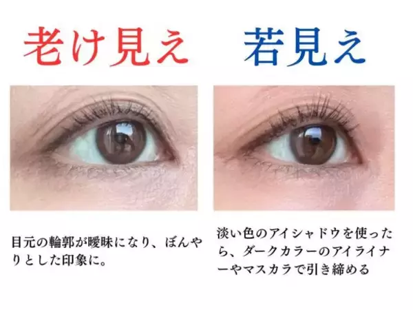 「40代がやっちゃいけない“老け見えアイメイク”4選。デカ目にしようとして、イタい若作りに……」の画像